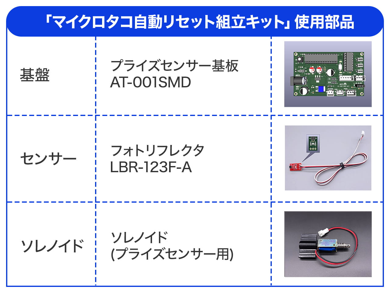 マイクロタコ自動リセット組立キット