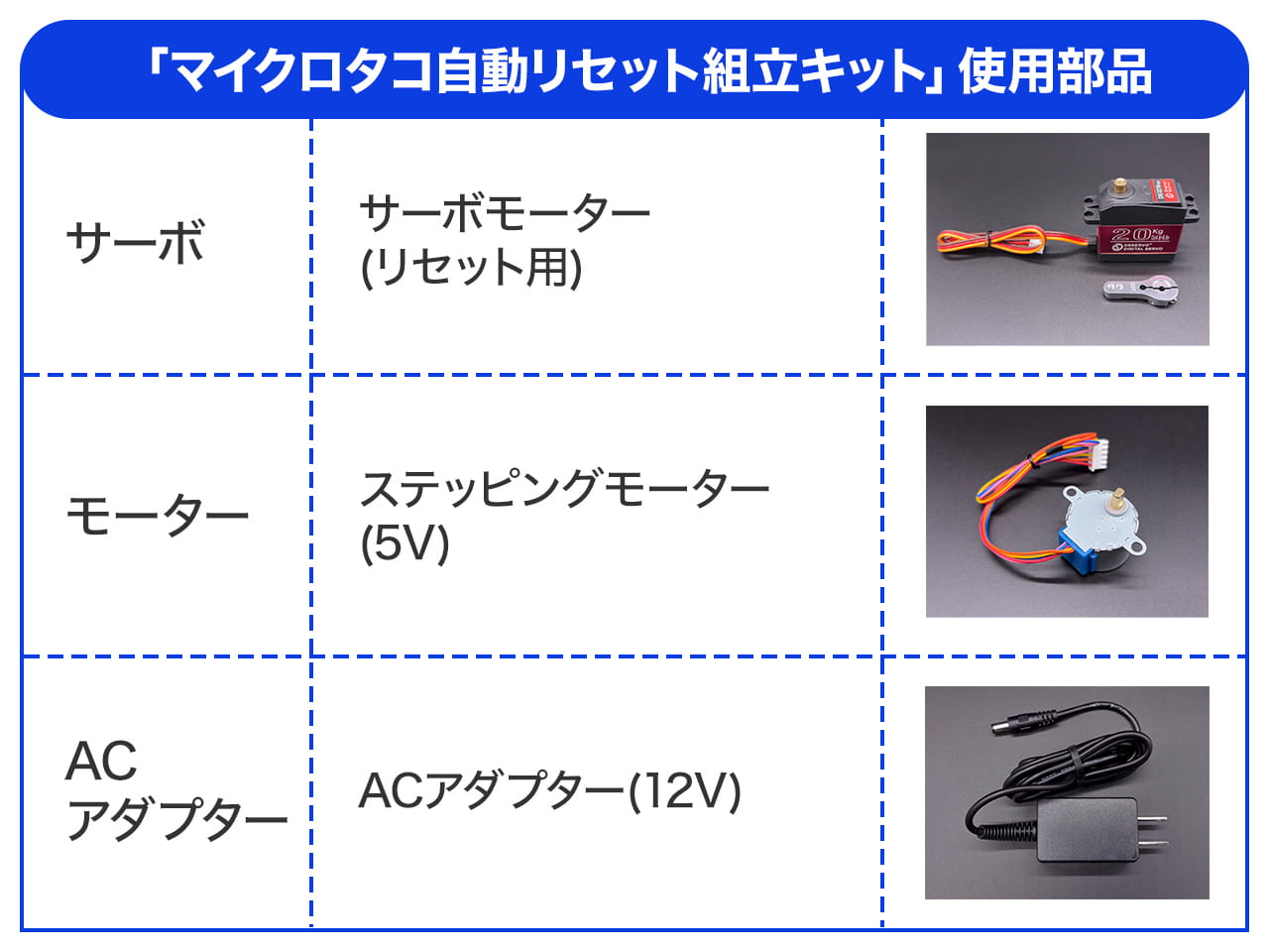 マイクロタコ自動リセット組立キット