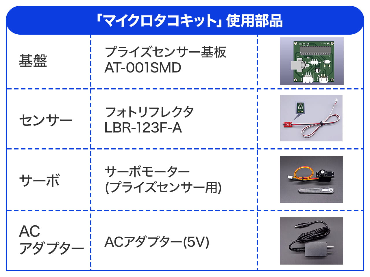 マイクロタコキット