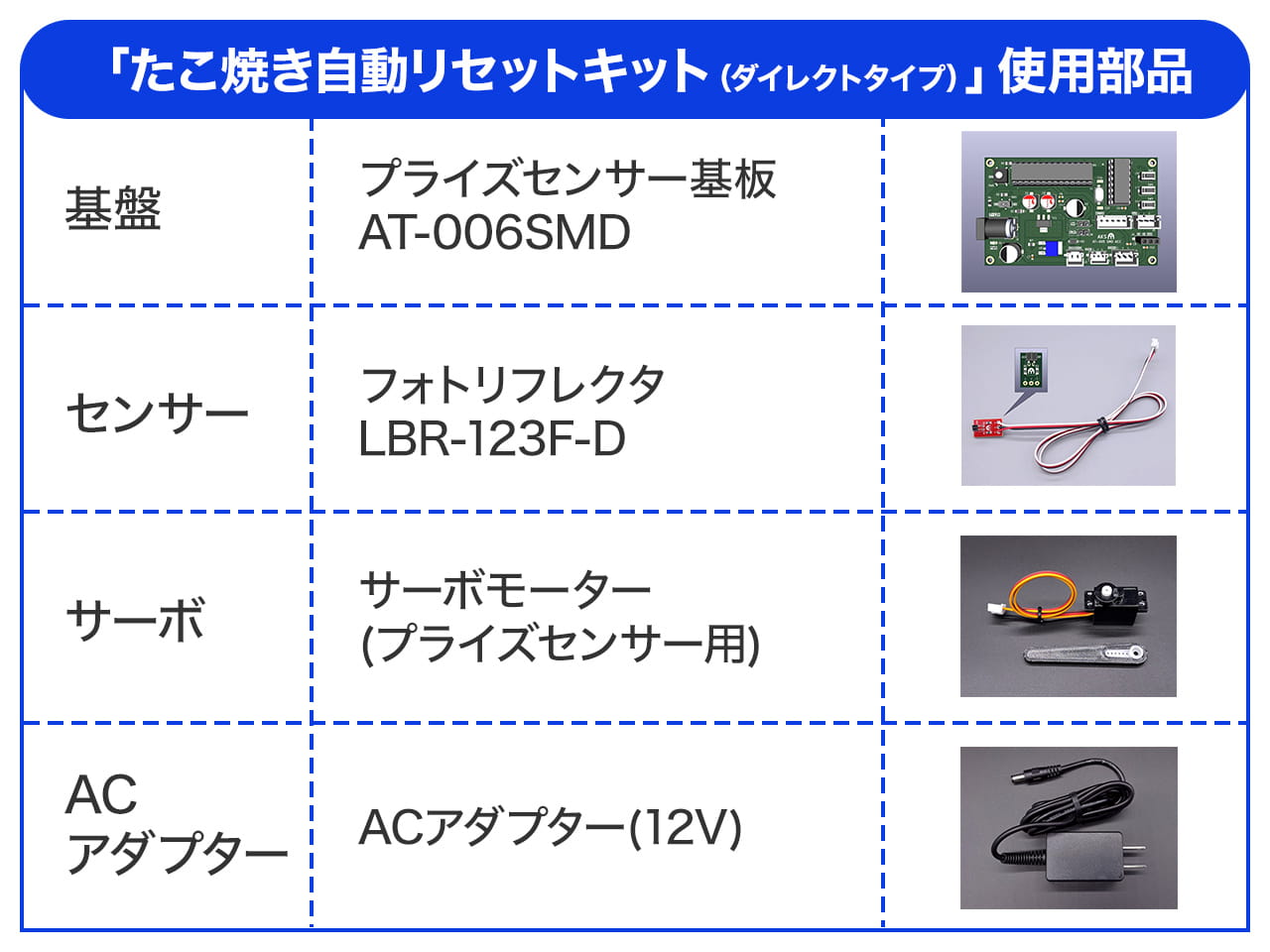 たこ焼き自動リセットキット(ダイレクトタイプ)