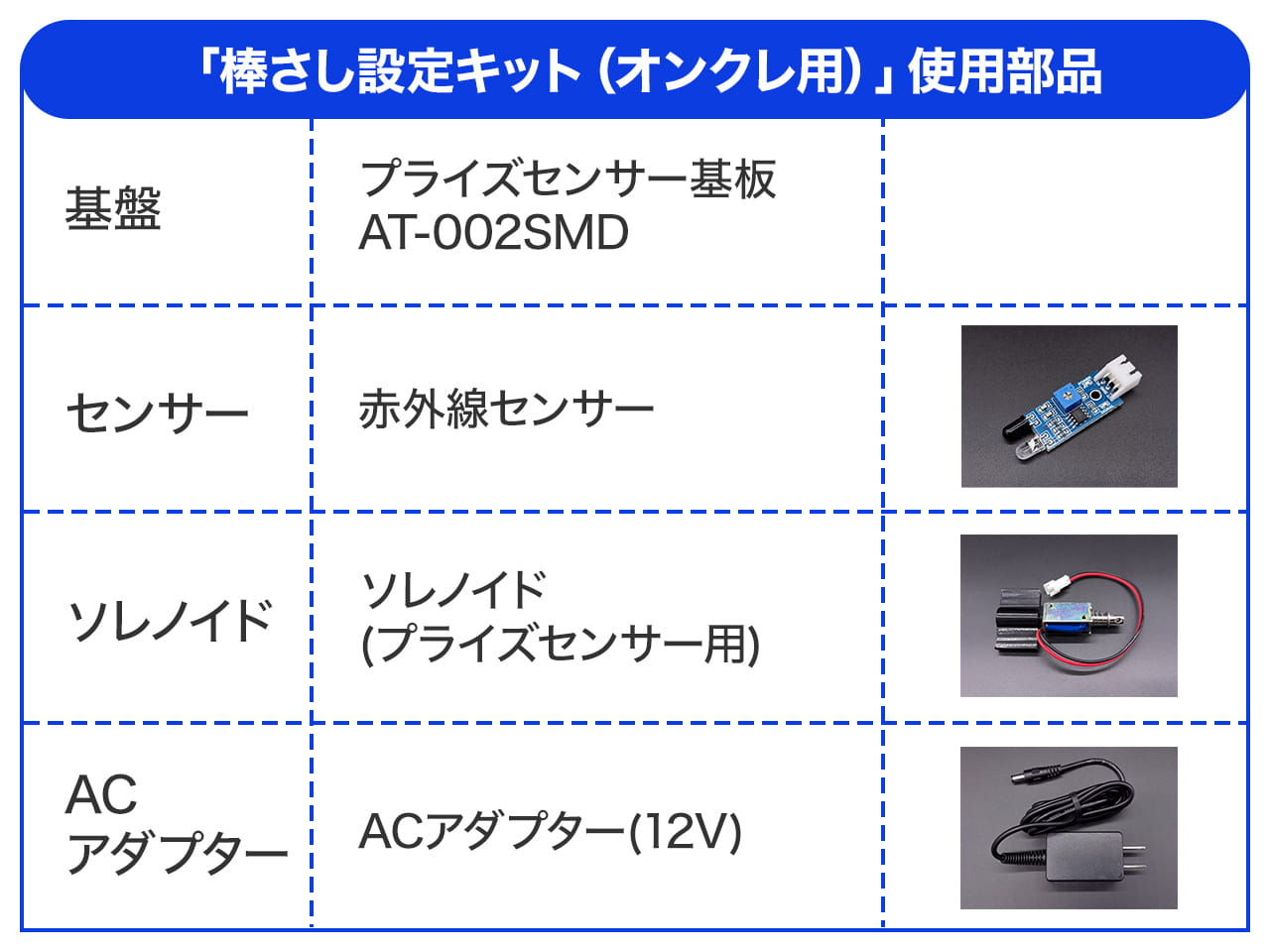 棒さし設定キット(オンクレ用)
