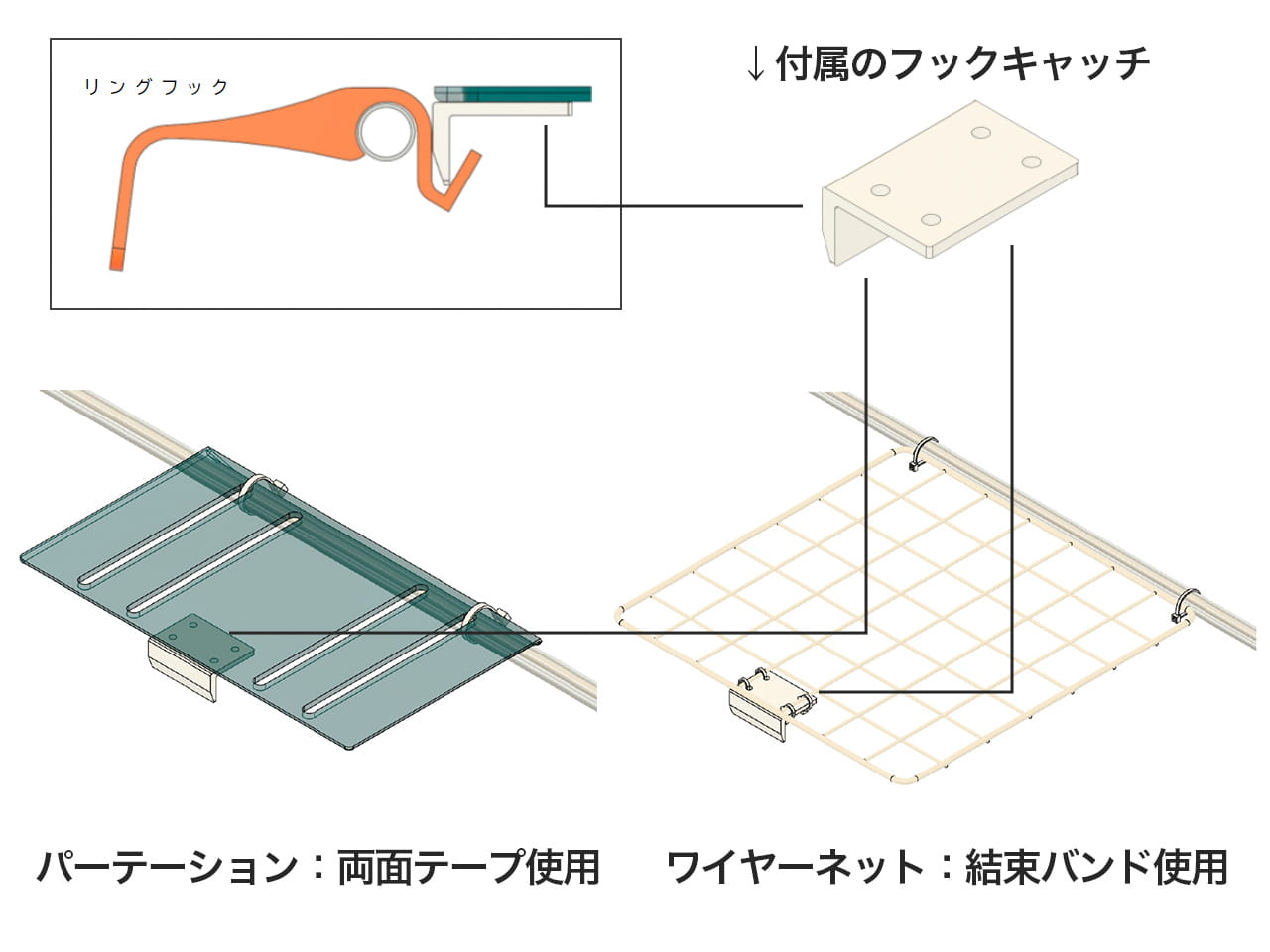 リングフック設定キット