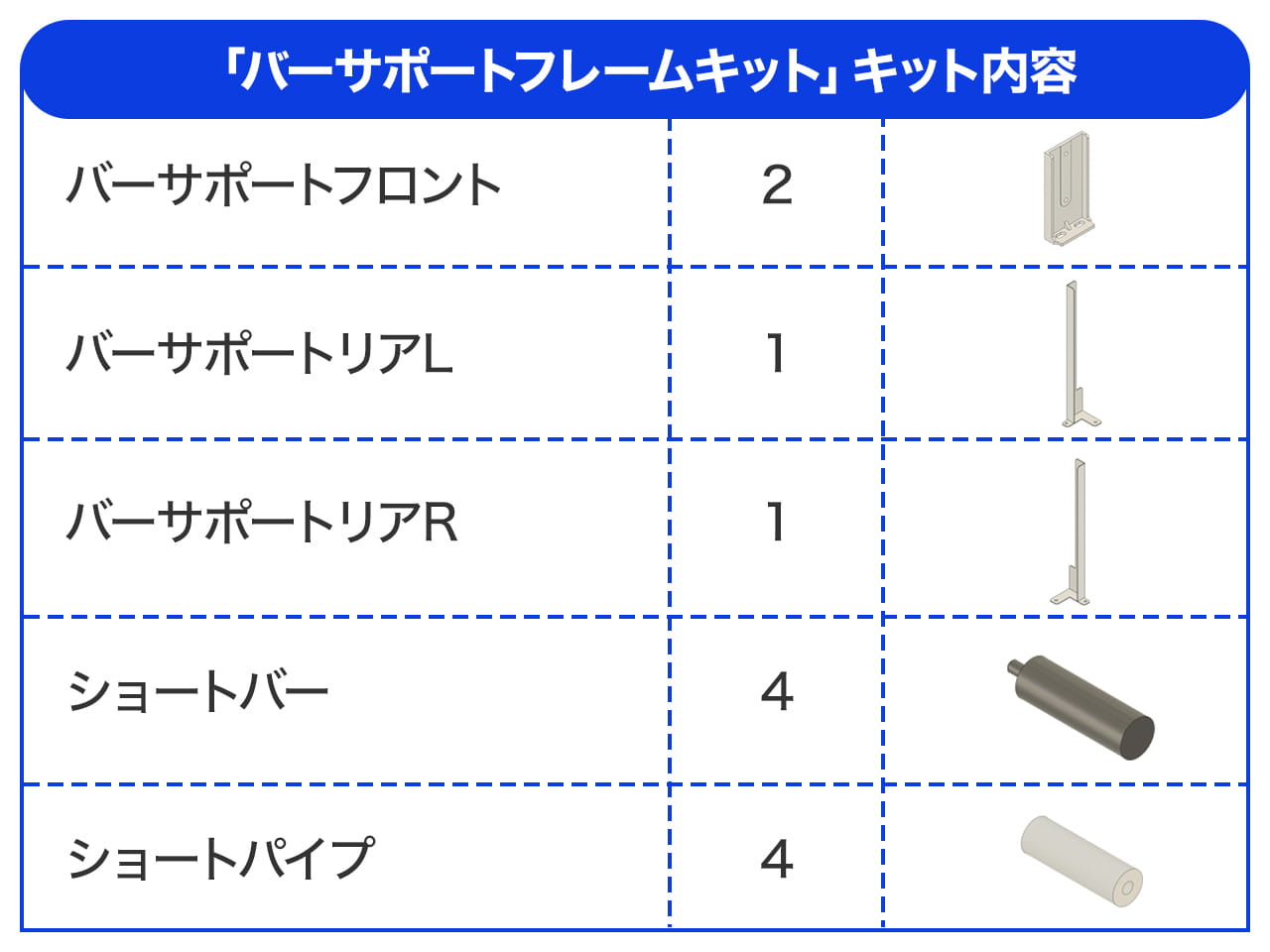 バーサポートフレームキット