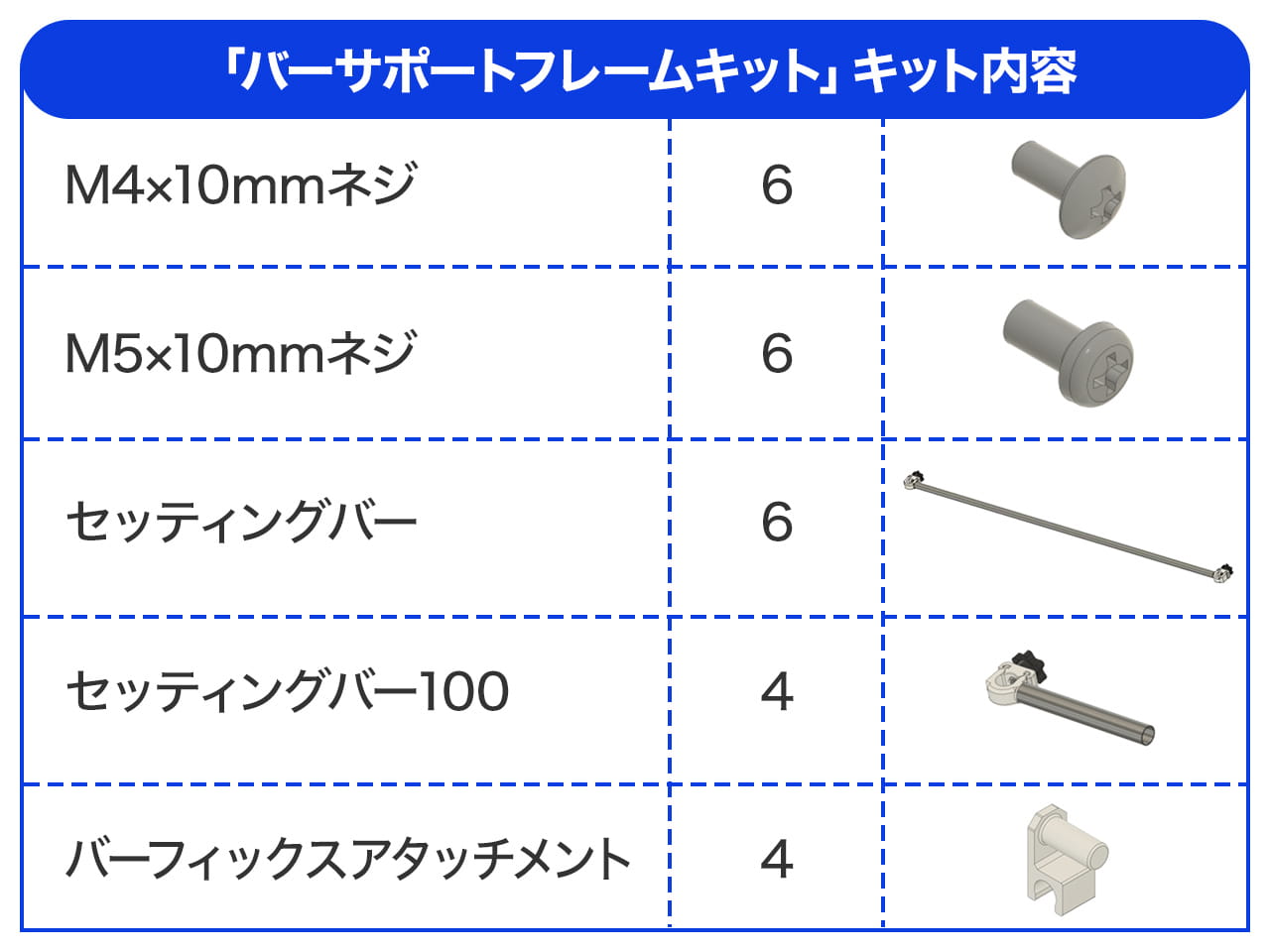 バーサポートフレームキット