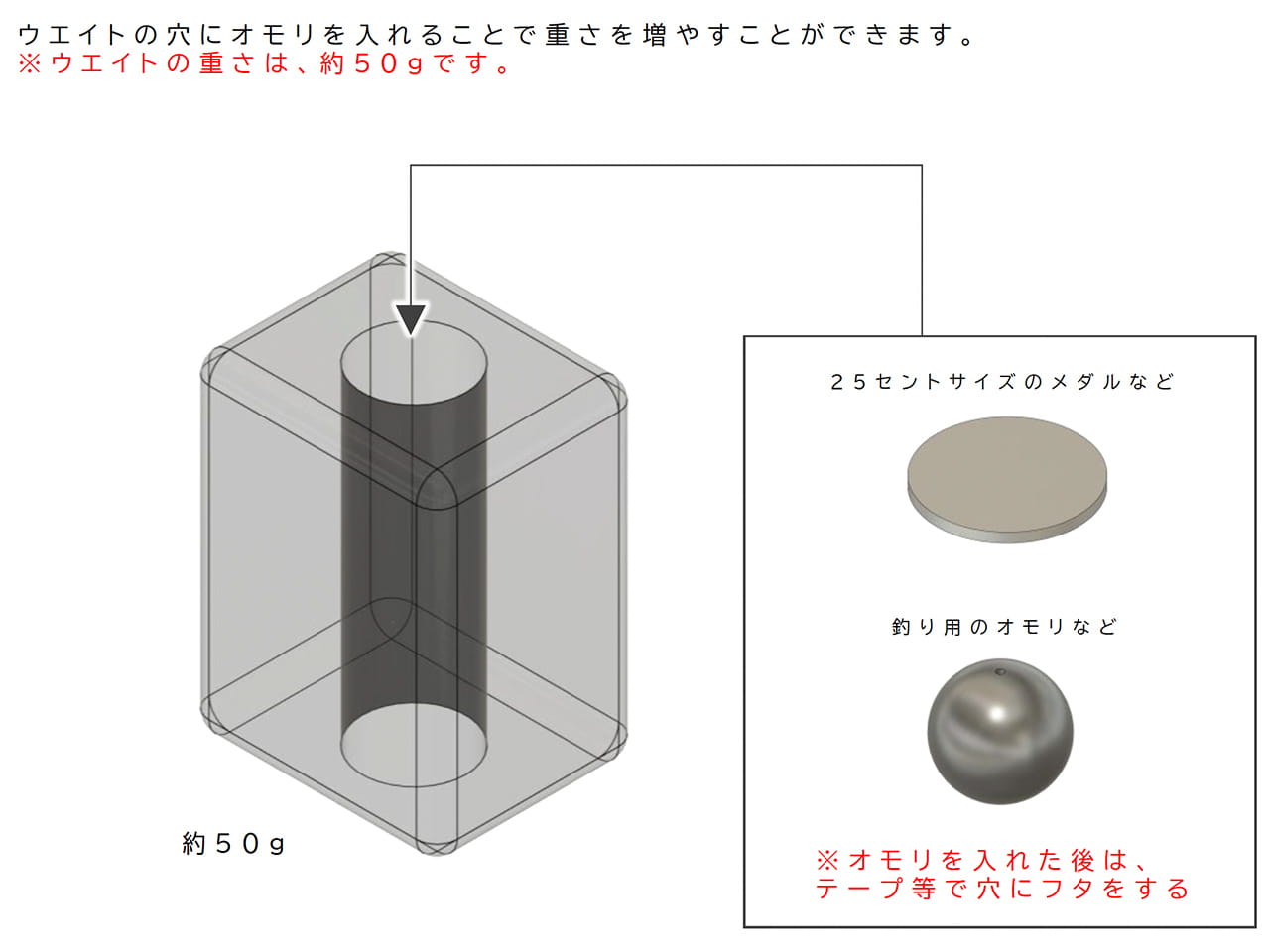 ターゲット箱（10個セット）
