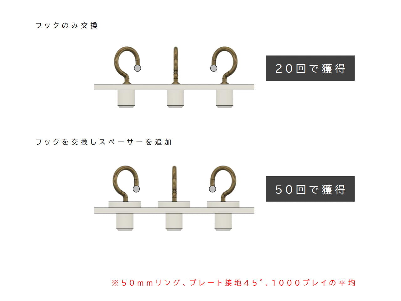 フックプレート高難易度オプション(玉付)