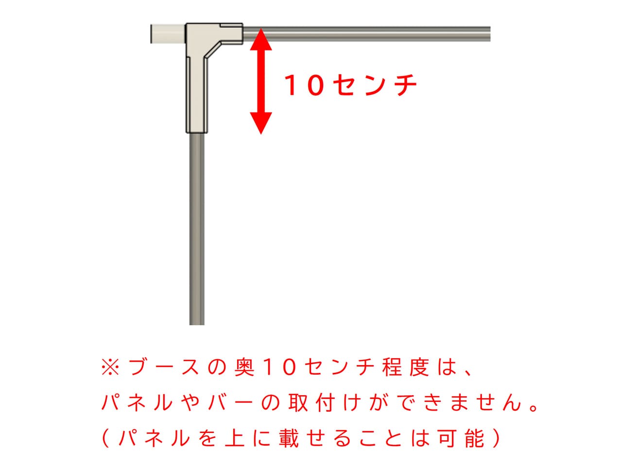 エンドバーブラケット