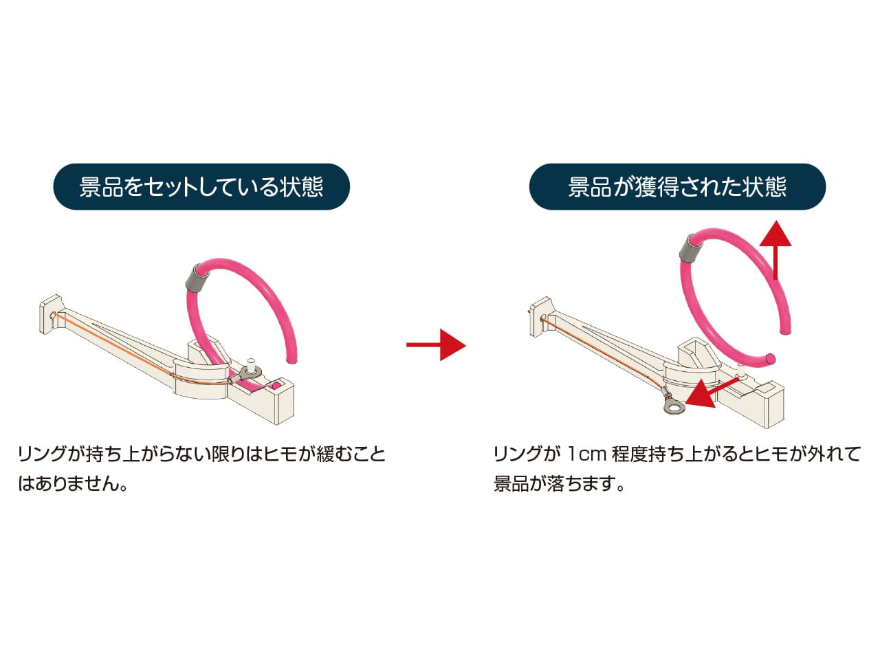 マルチプライズベンダー設定キット