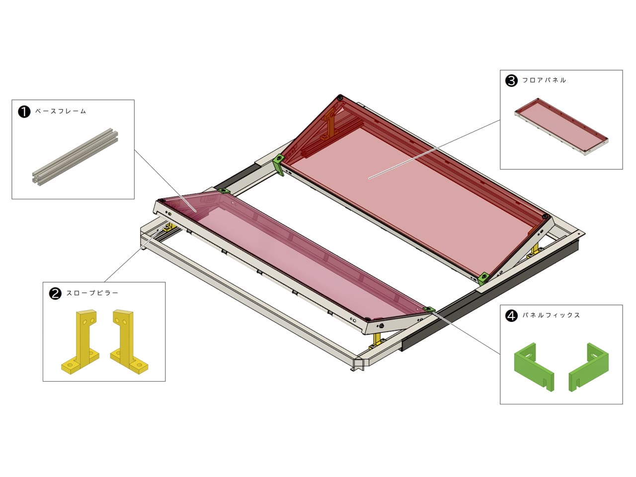 スロープキット（C用）
