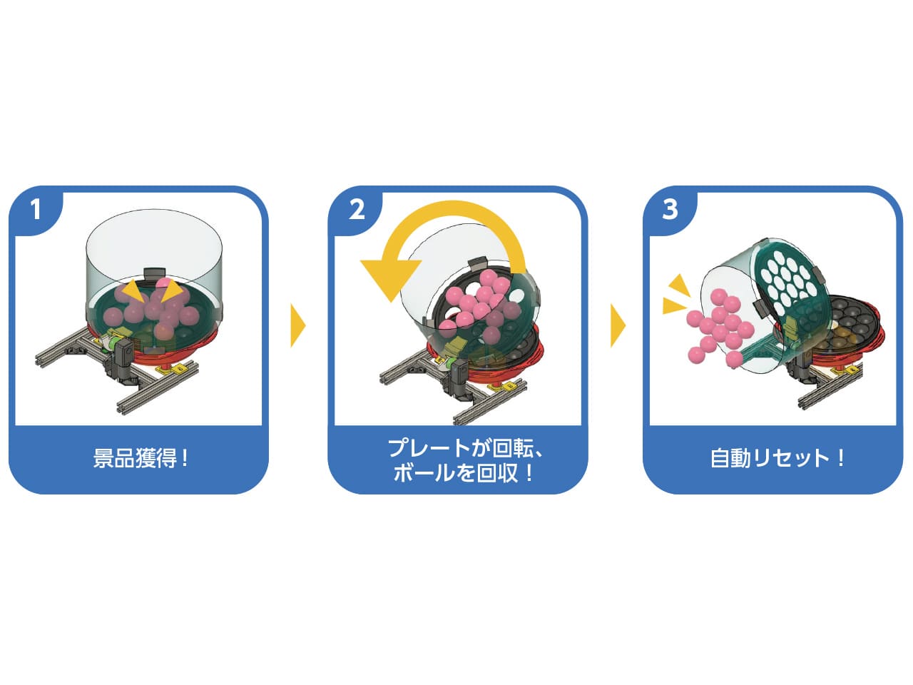 たこ焼き自動リセットキット(ダイレクトタイプ)