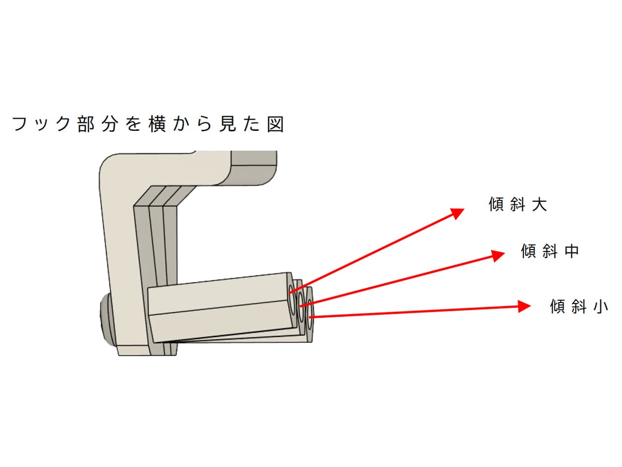 プライズ便利フック