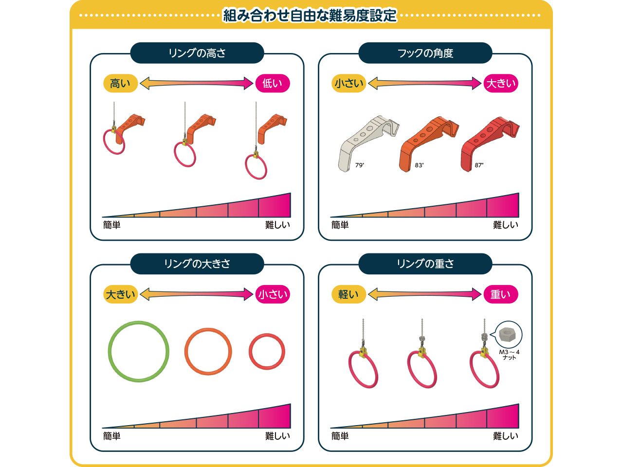 リングフック交換用