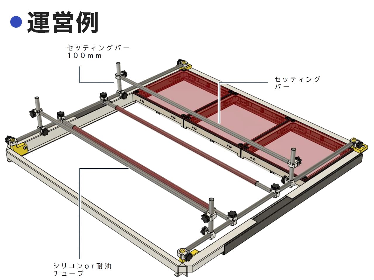 ブースコンバートキット（C→U8）