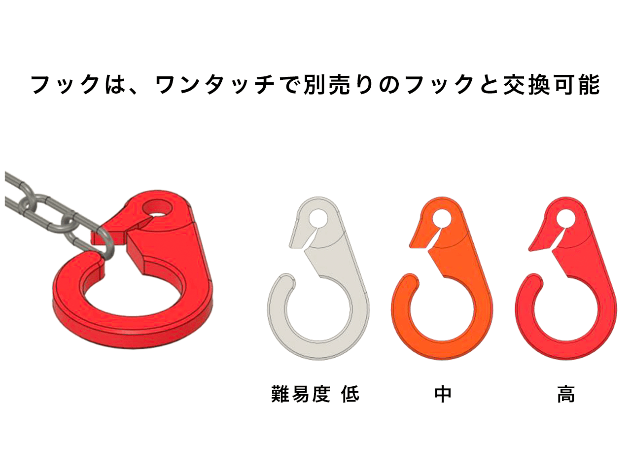 チェーンフックキット