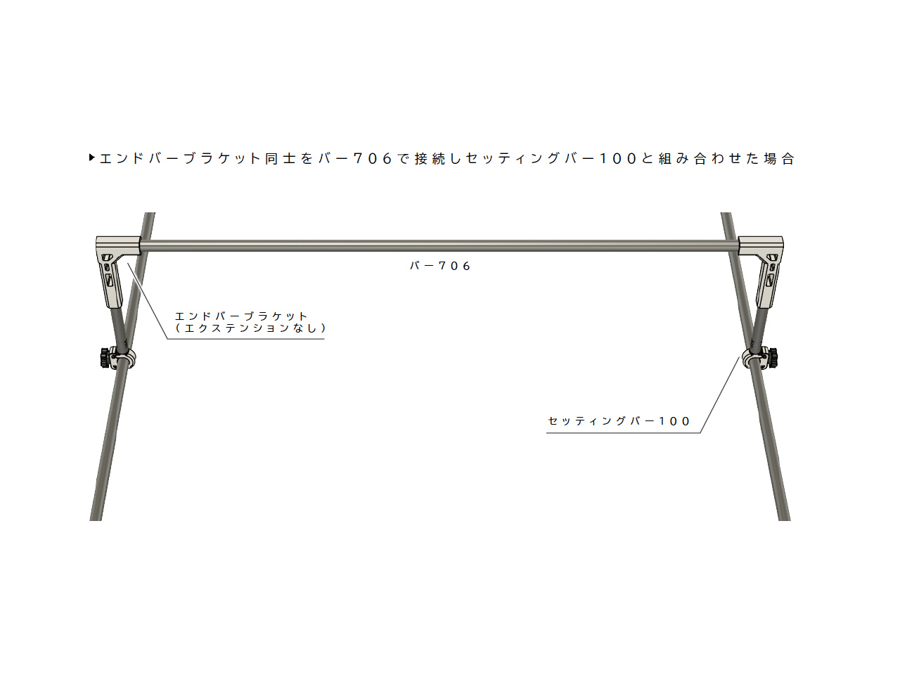 エンドバーブラケット