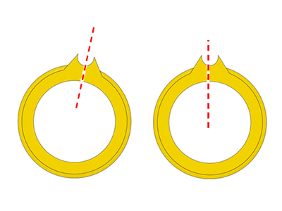 Cリング設定キットの難易度調整